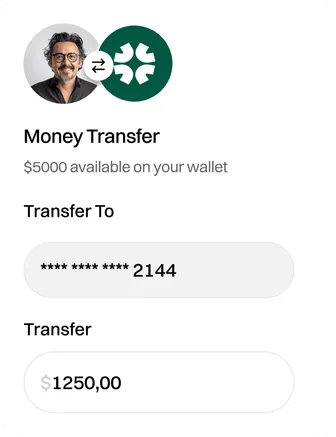 Instant Delivery Channels