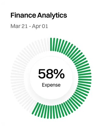 Detailed Reporting