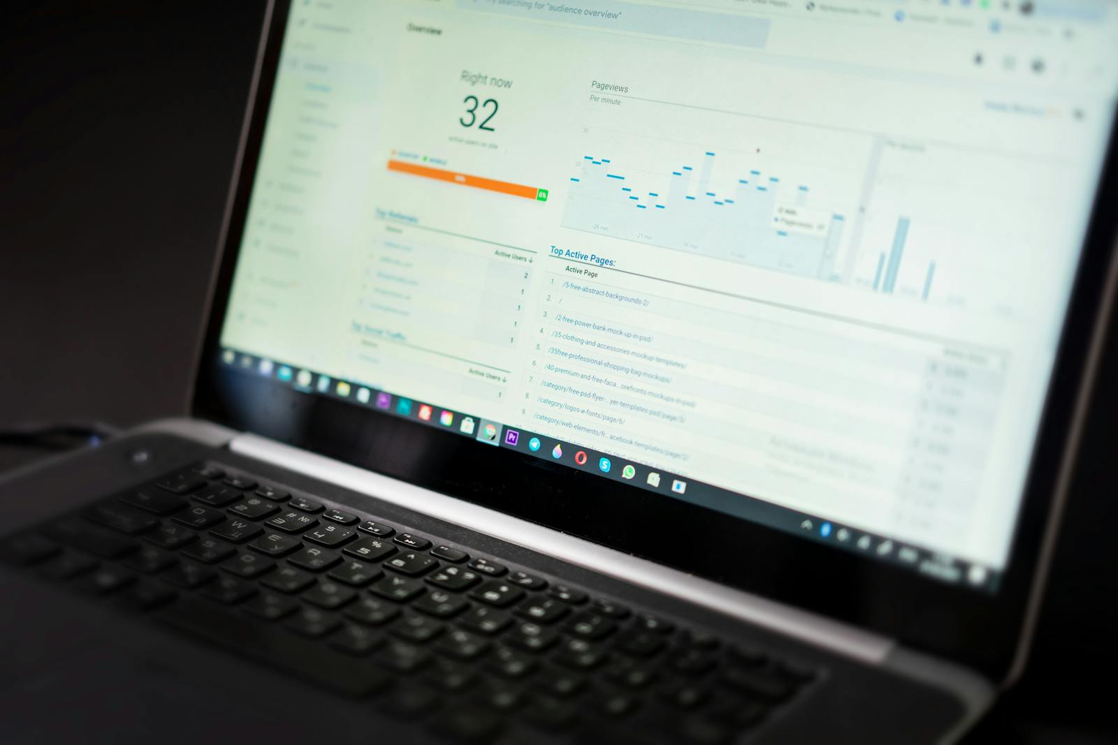 Dijital sözleşme dashboard ekranı