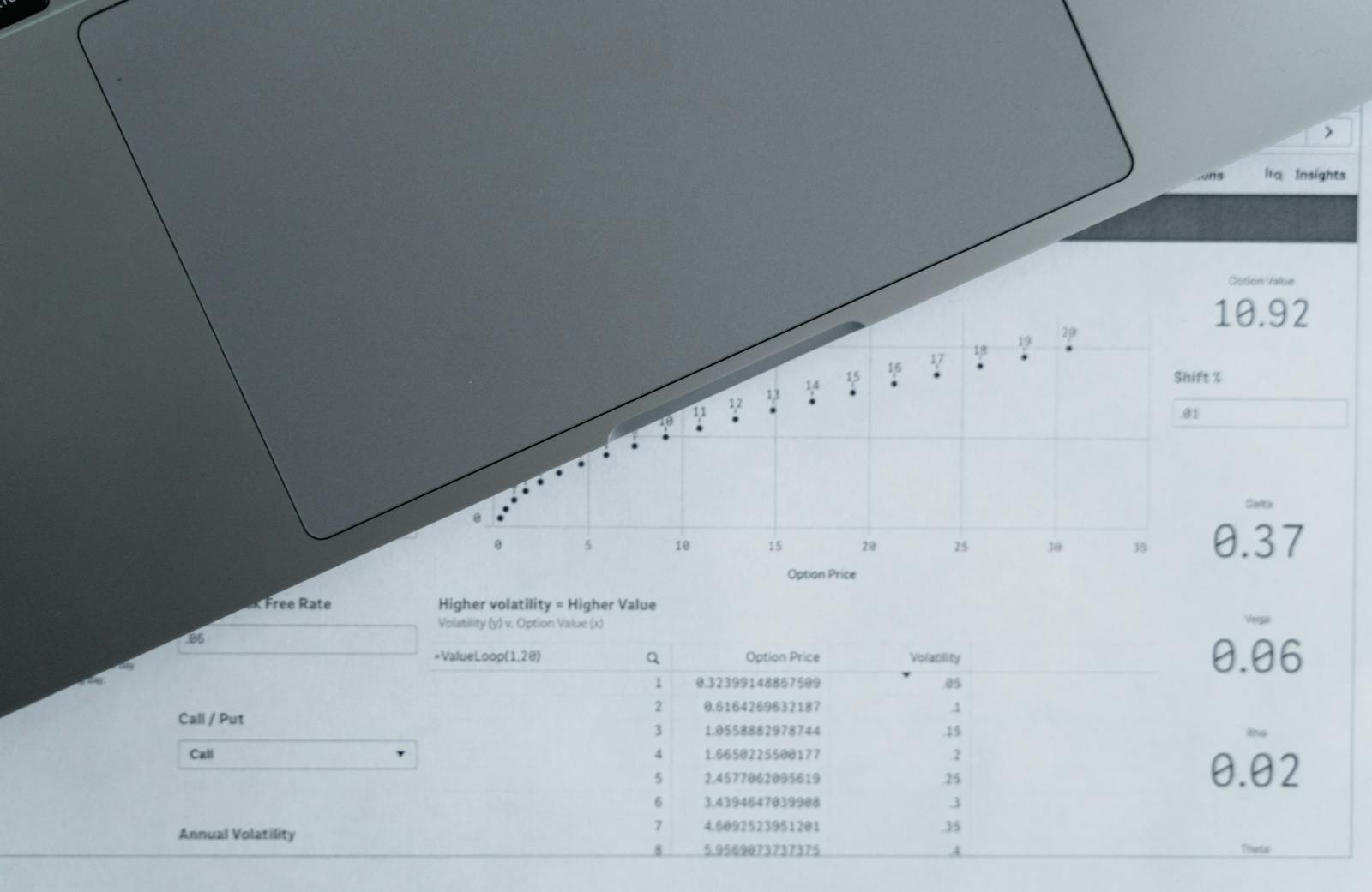 CSV dosyası — toplu imza temel veri kaynağı
